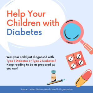 thumbnail cover for help your children with diabetes flipbook