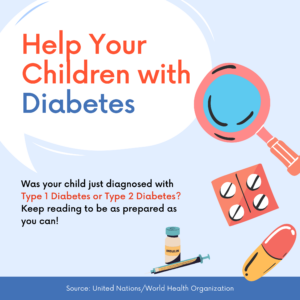 Help your children with diabetes flipbook Cover