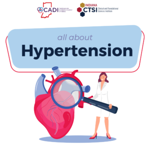 Hypertension Flipbook Cover