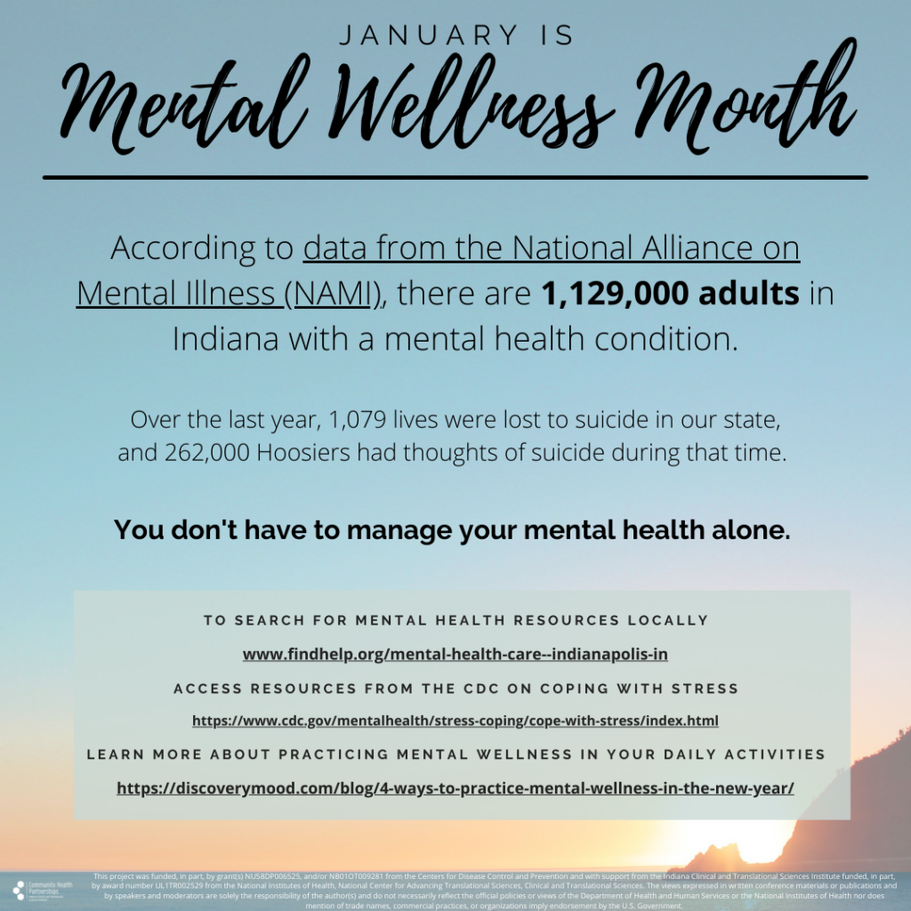 Mental wellness month graphic
