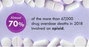opioid graphic