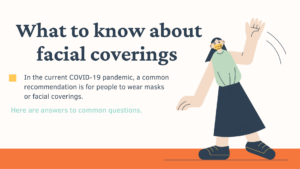 What to Know AboutFacial Coverings flipbook cover